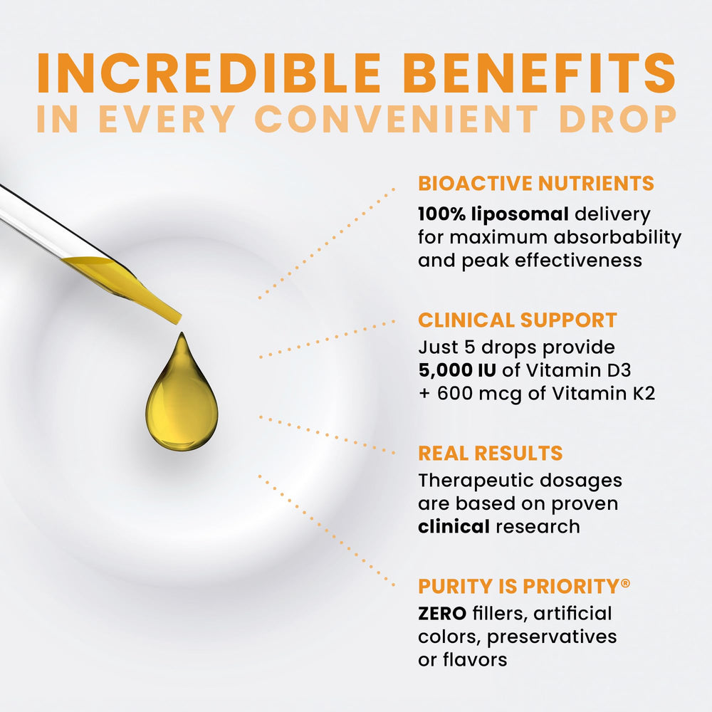 MK4 and MK7 liposomal Vitamin K2 detail