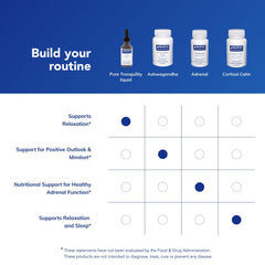 Pure Encapsulations brand logo