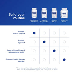 Packaging note about the adaptogen eleuthero and physiological balance