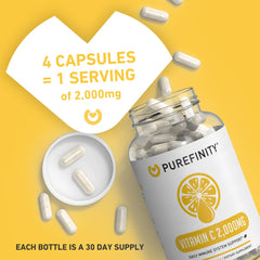 Serving details: 4 capsules per serving for 2000mg daily dose