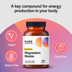 Supplement facts panel for PureFormulas Magnesium Malate