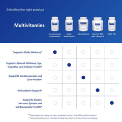 Packaging indicating hypoallergenic formula and allergen-free