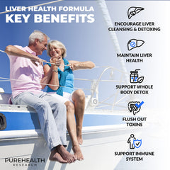 Dandelion Root and Turmeric imagery for liver support