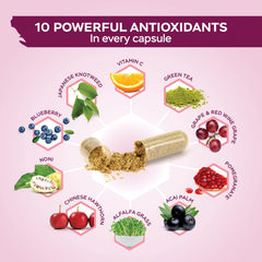 Supplement facts panel for Purely Holistic Resveratrol