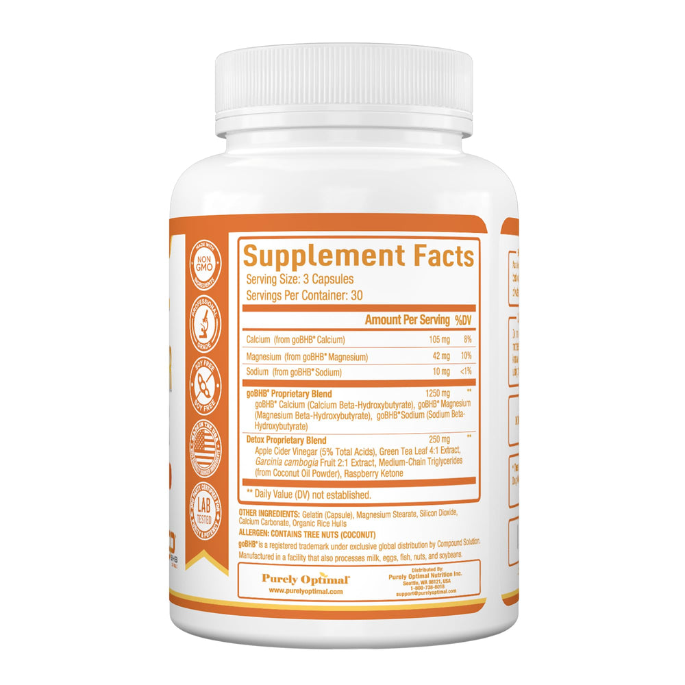 Concept image showing ketosis support and low-carb lifestyle