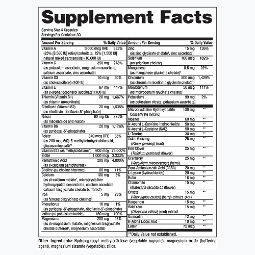 PureFormulas branding on PureMulti for Women packaging
