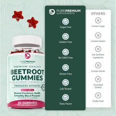 PurePremium Beet Root Gummies packaging back view emphasizing quality and testing.