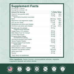 Cinnamon, bitter melon and chromium among key ingredients