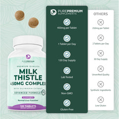 Liver health concept with detox imagery and supplement bottle
