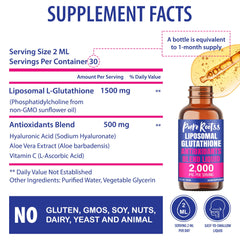 Aloe Vera and Hyaluronic Acid benefits icons.