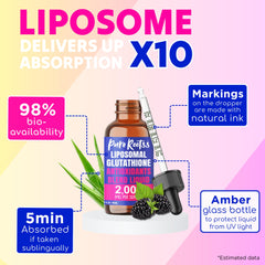 Nutrition label displaying 2000 mg L-Glutathione per 2 mL