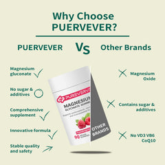 90-count bottle packaging of Pureverve Magnesium Glycinate Gummies