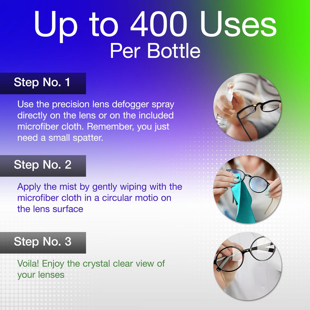 Key features of Purity Fog Stopper & Lens Cleaner