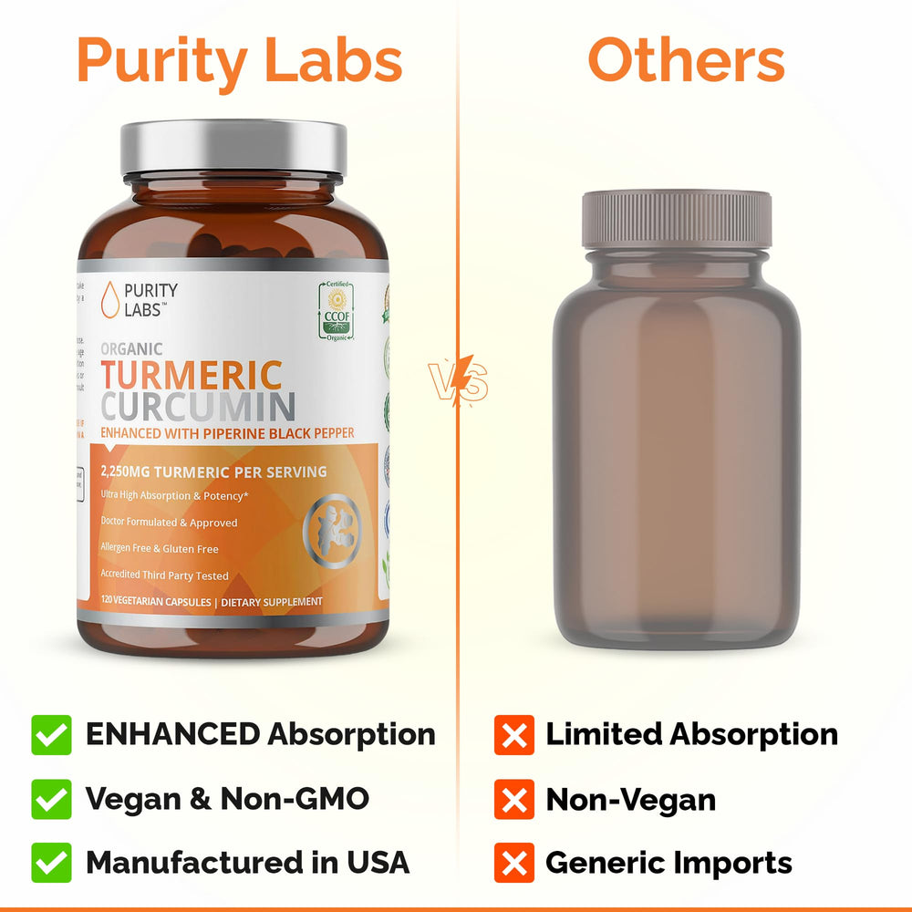 Post-workout recovery with turmeric curcumin