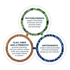 Purity Products OJC Plus Berry Surprise packaging conveys organic and GMO-free credibility.