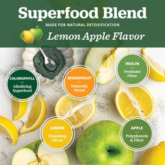 PuriVibe Chlorophyll Green Juice Shot – Stick Pack 3