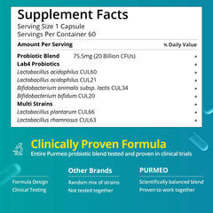 Close-up of Purmeo Probiotics capsule label showing 20B CFU