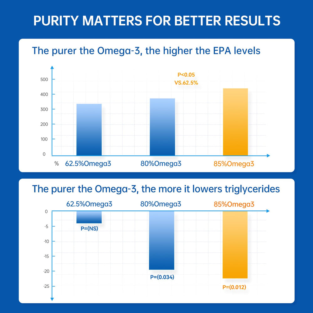 Made in Germany production facility