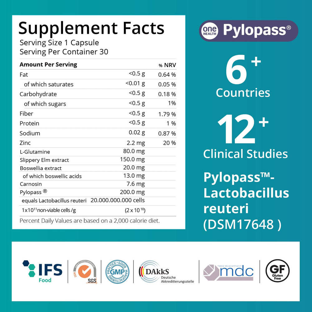 Travel-friendly foil packaging for Purmeo capsules