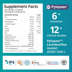 Travel-friendly foil packaging for Purmeo capsules