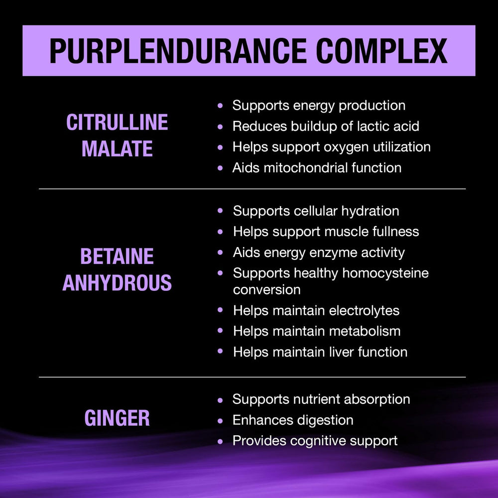 Purple Wraath serving scoop beside bottle illustrating convenient pre-workout fueling.