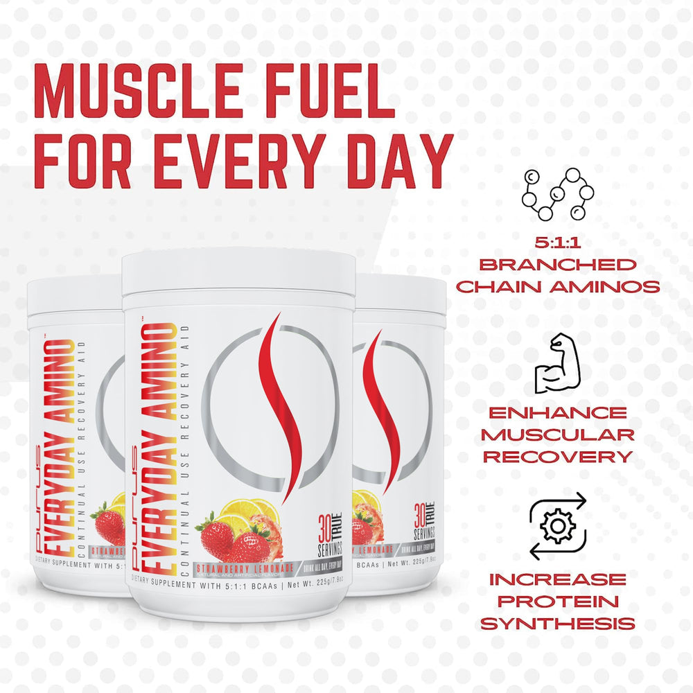 Nutrition facts panel on Purus Everyday Amino BCAA – Sugar Free & Gluten Free