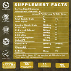 Creatine gummies poured from jar
