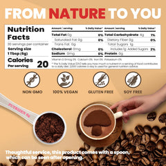 Graphic illustrating six adaptogenic mushrooms in the blend