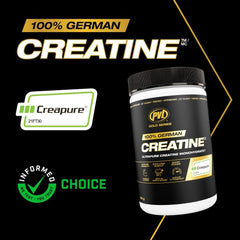 Creatine powder measured for an 82-serving portion