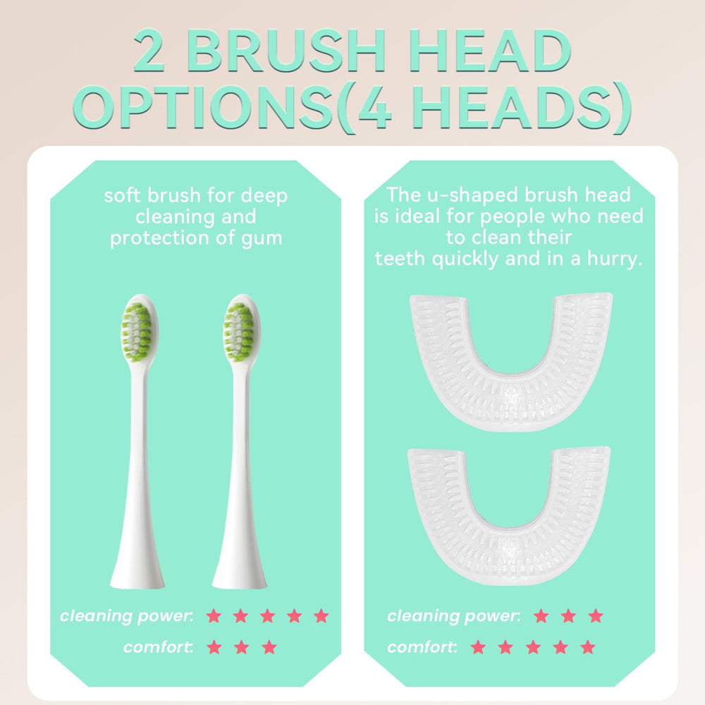 Close-up of U-shaped silicone brush head for PVOGRT toothbrush