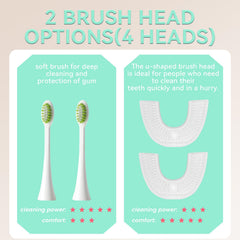 Close-up of U-shaped silicone brush head for PVOGRT toothbrush