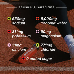 PWDRS Electrolytes travel bag setup shows portable hydration on the move.