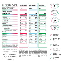 PWDRS Electrolytes workout hydration in water for enhanced performance.