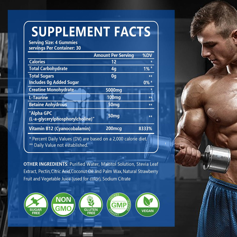 Close-up of blueberry flavored creatine gummies