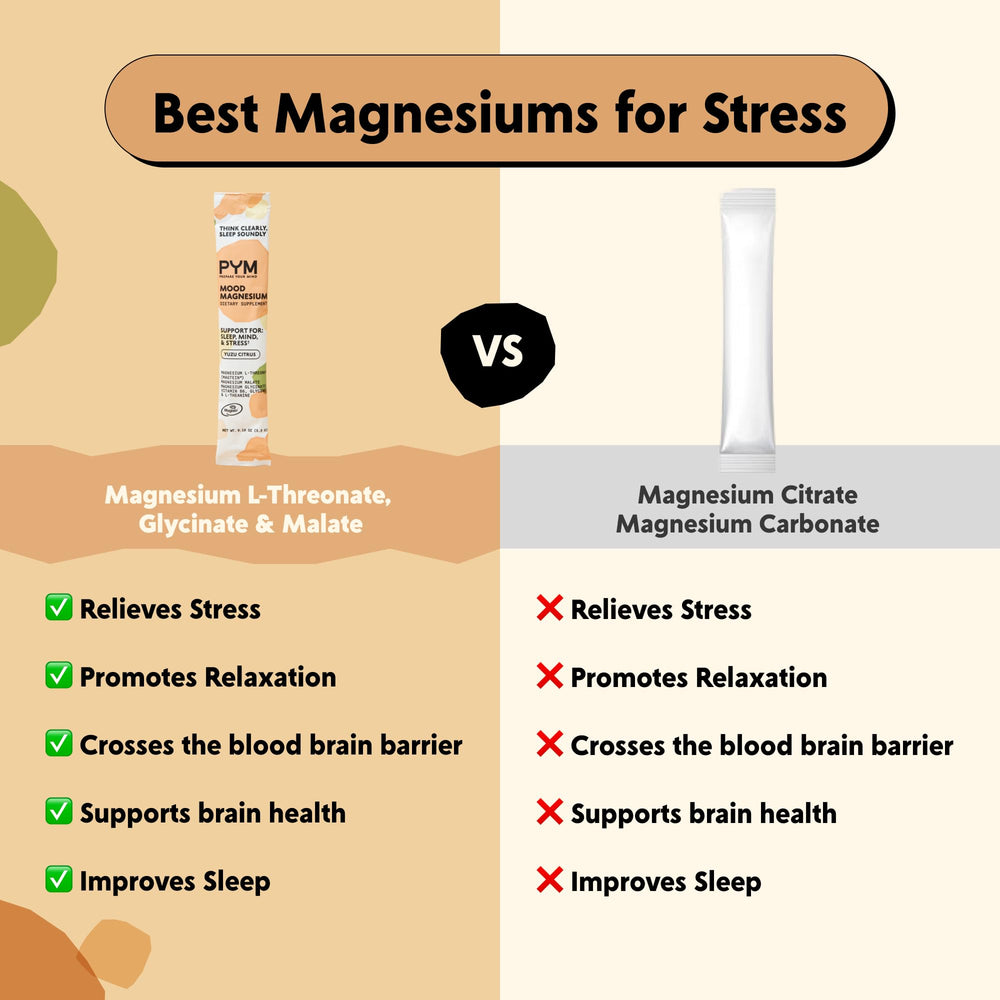 PYM Mood Magnesium Yuzu flavor powder being prepared