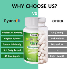 Graphic illustrating heart health, nerve and muscle support