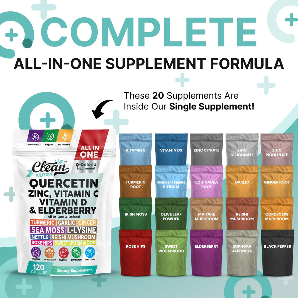 Close-up of Q-Defend 18-in-1 immune blend ingredients