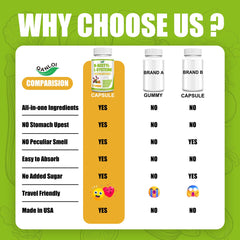 Vitamin E with selenium representation for skin vitality