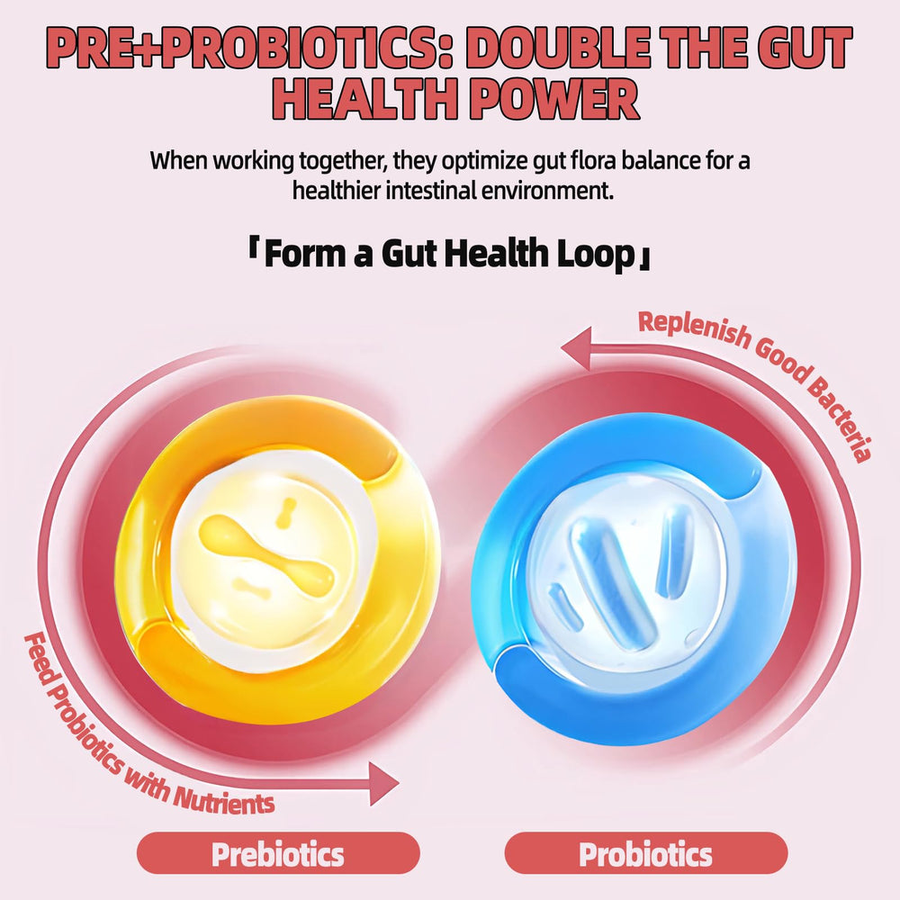 Front label highlights 60B CFU and 11 probiotic strains