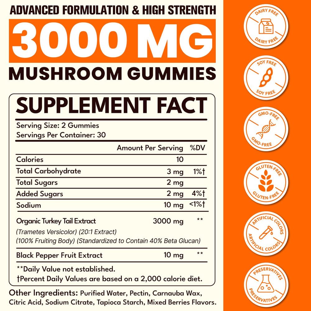 Close-up of gummies showing 40% beta-glucan and 3000 mg extract