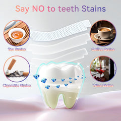 Dual-layer adhesive whitening strips for deep stain removal