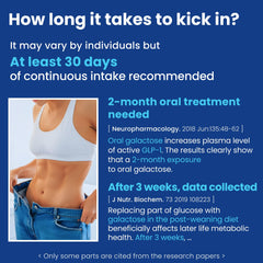 Graphic illustrating GLP-1 appetite suppression
