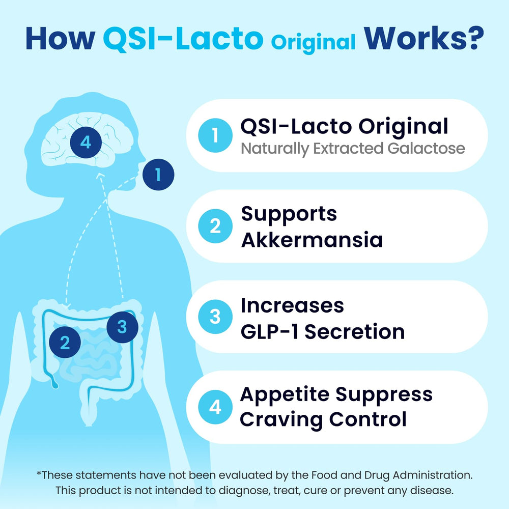 QSI-Lacto Original packaging with tablets ready for daily routine.