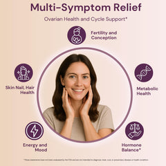 Packaging reflecting a women's hormonal balance formula