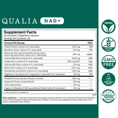 NAD+ precursors and boosters chart for Qualia NAD