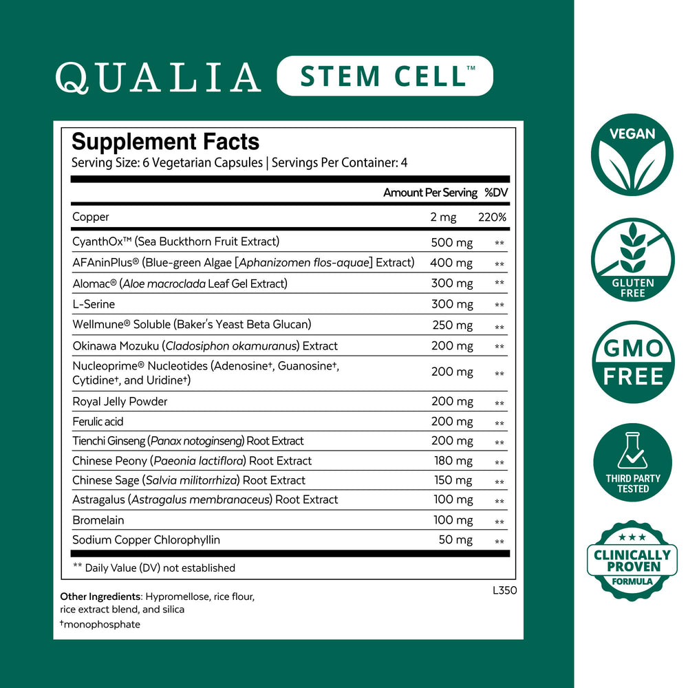 Qualia Stem Cell box and key ingredients