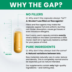 Quatrefolic methylfolate and B12 methylcobalamin representation on packaging