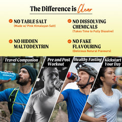 Quench Electrolyte Tablets dissolving in a glass, quick hydration visualization.