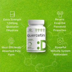 Graphic illustrating dihydrate quercetin absorption
