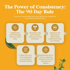 Ingredients overview: quercetin and bromelain